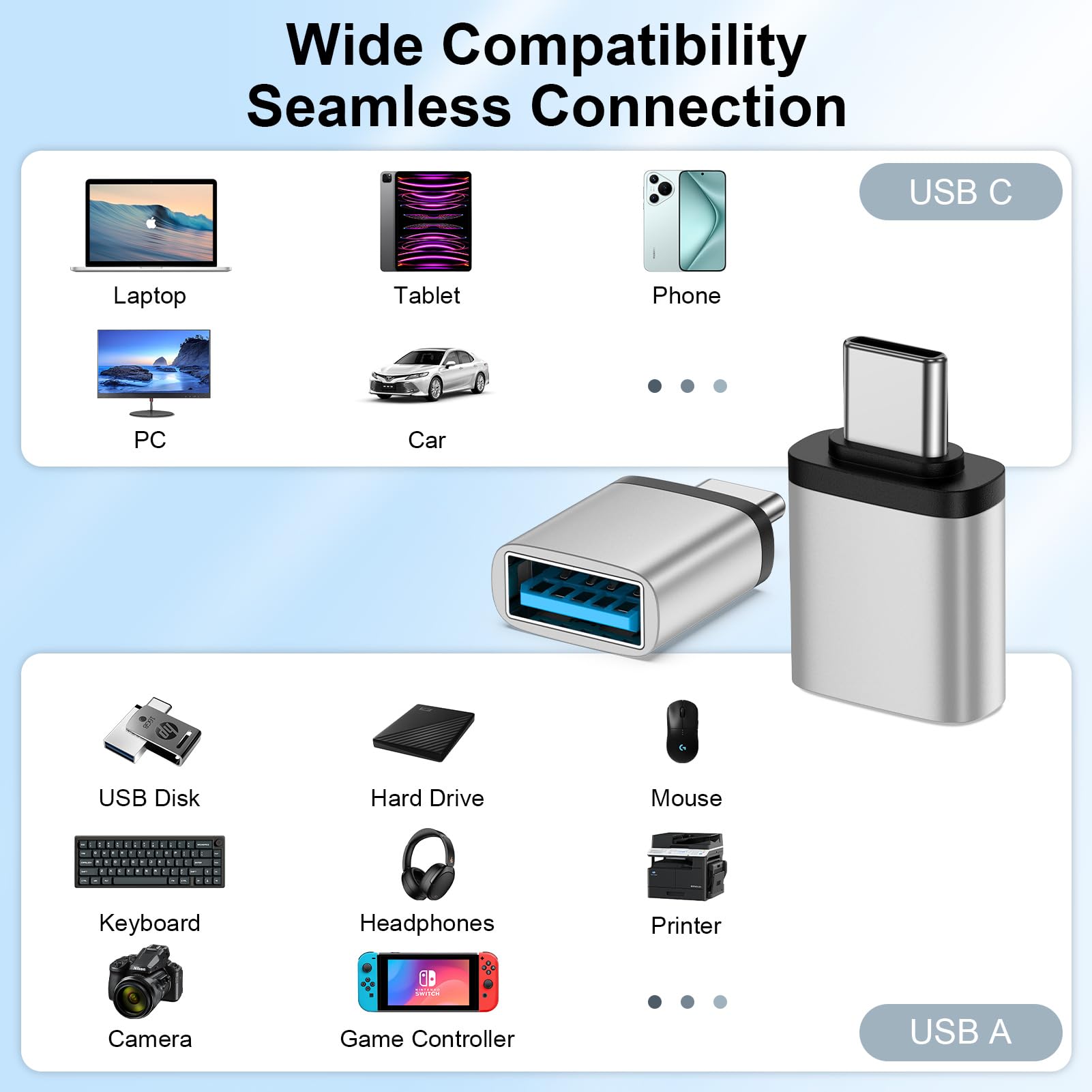 Adaptador USB C a USB, paquete de 5 adaptadores USB C macho a USB 3.0 hembra para Google Pixel 10 9 Pro XL Fold 9A 8A 8 Pro 8 Pro 8 7A 7 Pro 7 6A 6 Pro 6 5, teléfono celular Android y más dispositivos