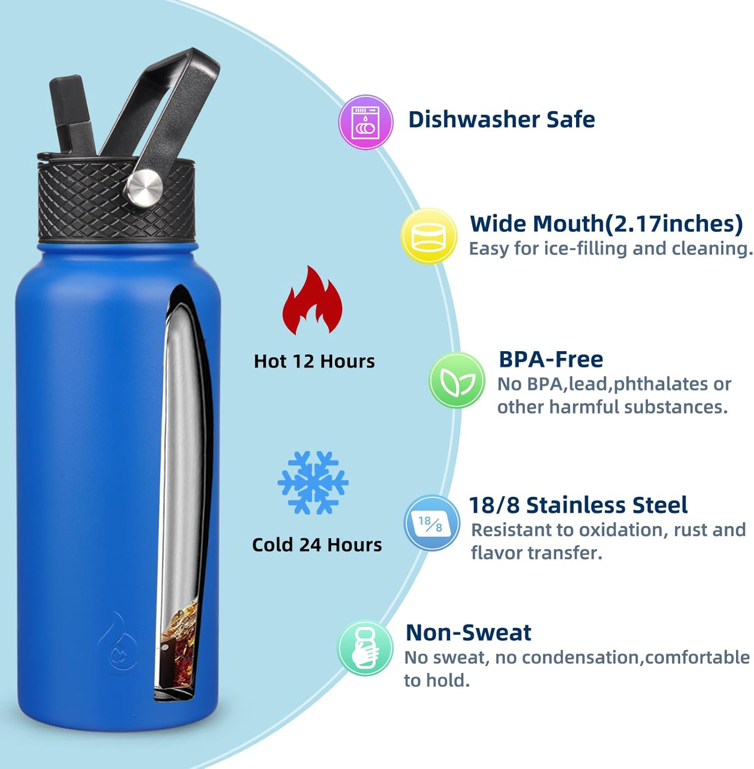 BJPKPK Insulated Water Bottles with Straw Lid, 32oz Metal Large Water Bottle with 3 Lids, Reusable Leak Proof BPA Free Thermo, Stainless Steel Tumblers for Sports, Gym, Travel-Sapphire - Image 3