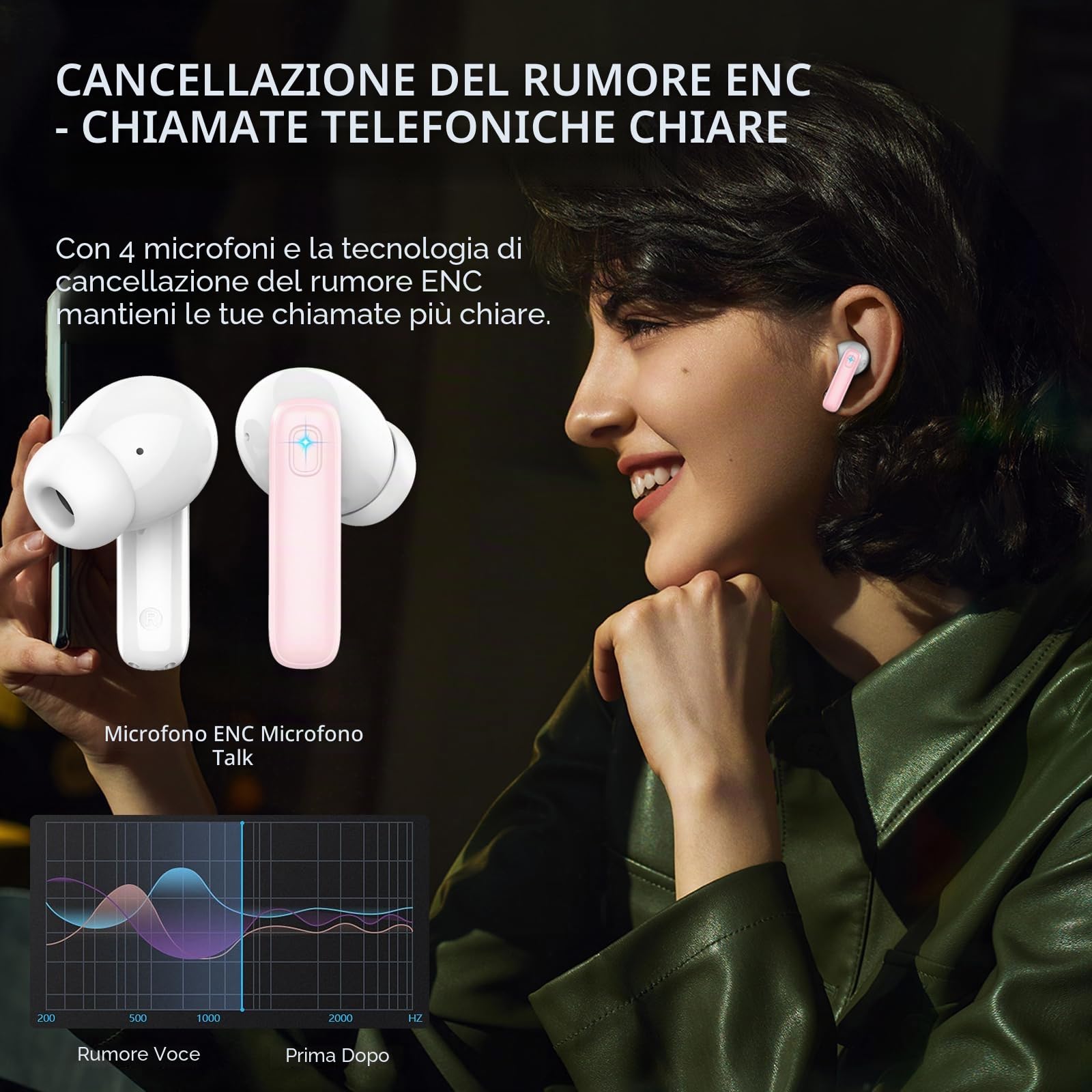 Cuffie Bluetooth Stereo HiFi Immersivo con HD Mic - Wireless in Ear 40H LED Display - IP7 Impermeabili Touch Control Auricolari Senza Fili USB-C Rosa