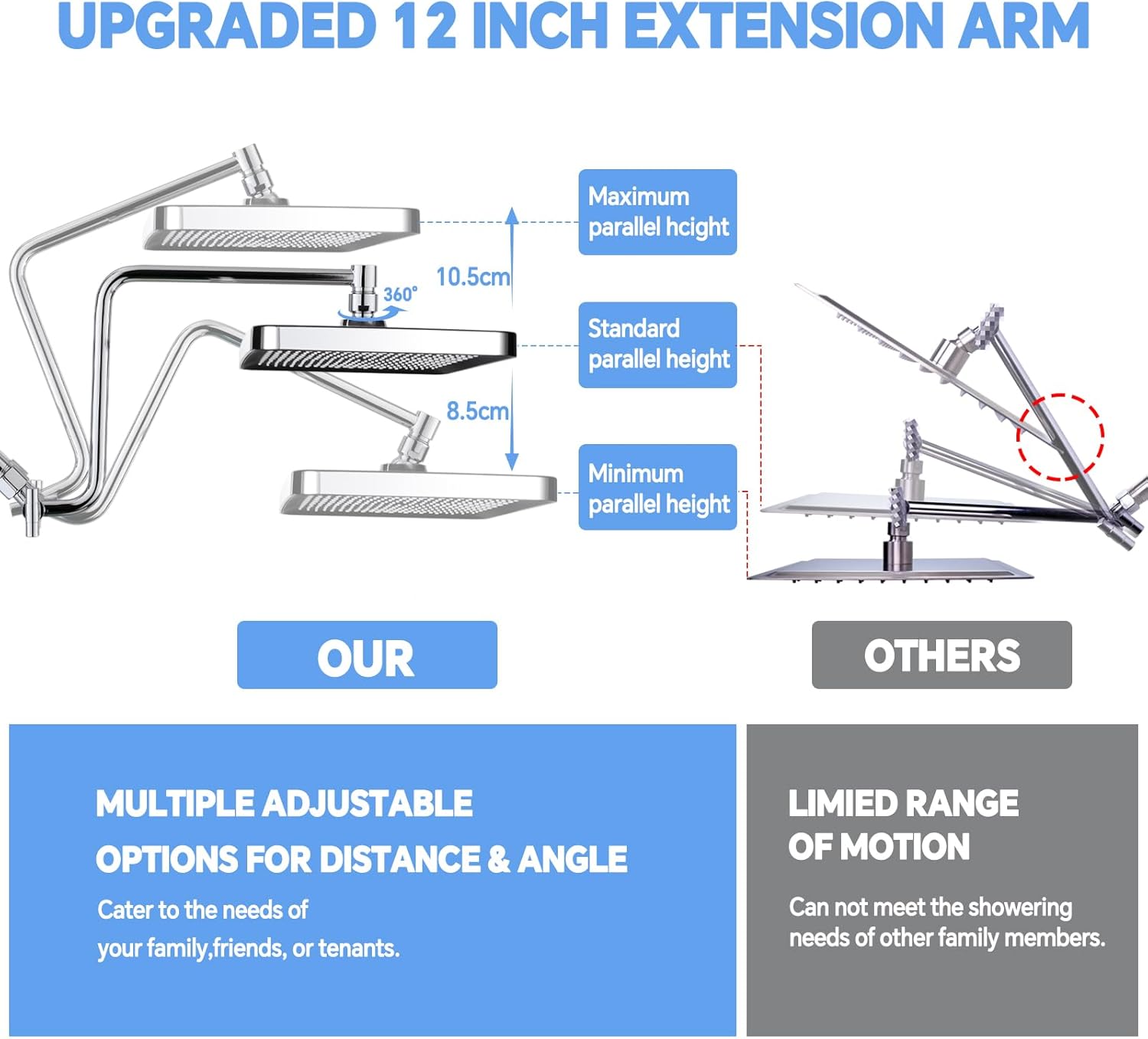 13 Inch Shower Head With Handheld Spray Combo, High Pressure Waterfall Showerhead Rain Shower Head With Handheld Tandem Showerhead With 12 Inch Extension Arm, Brass Shower Diverter (Polished Chrome)