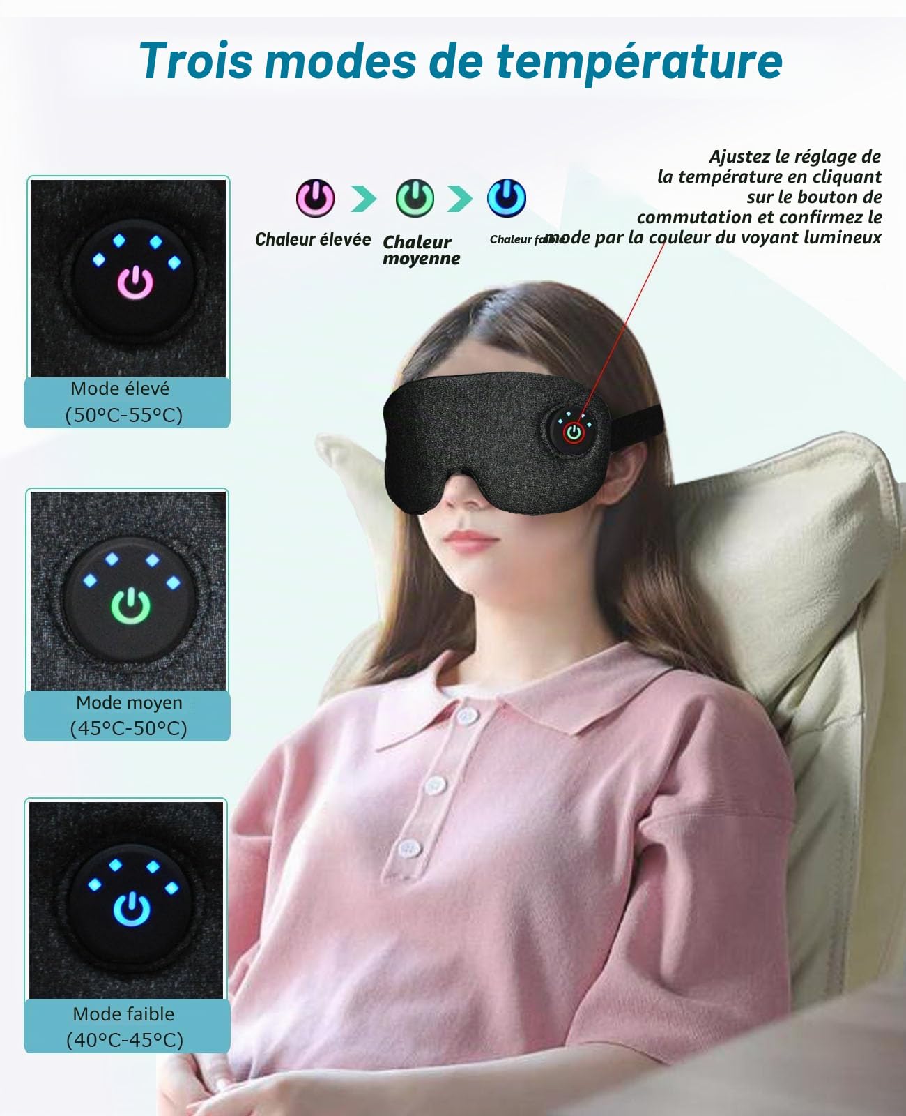 Masque Chauffant Yeux pour les yeux secs, électrique USB Masque Yeux Chauffant sans fil pour la blépharite, la Chalazion, la Fatigue Oculaire (Gris foncé)