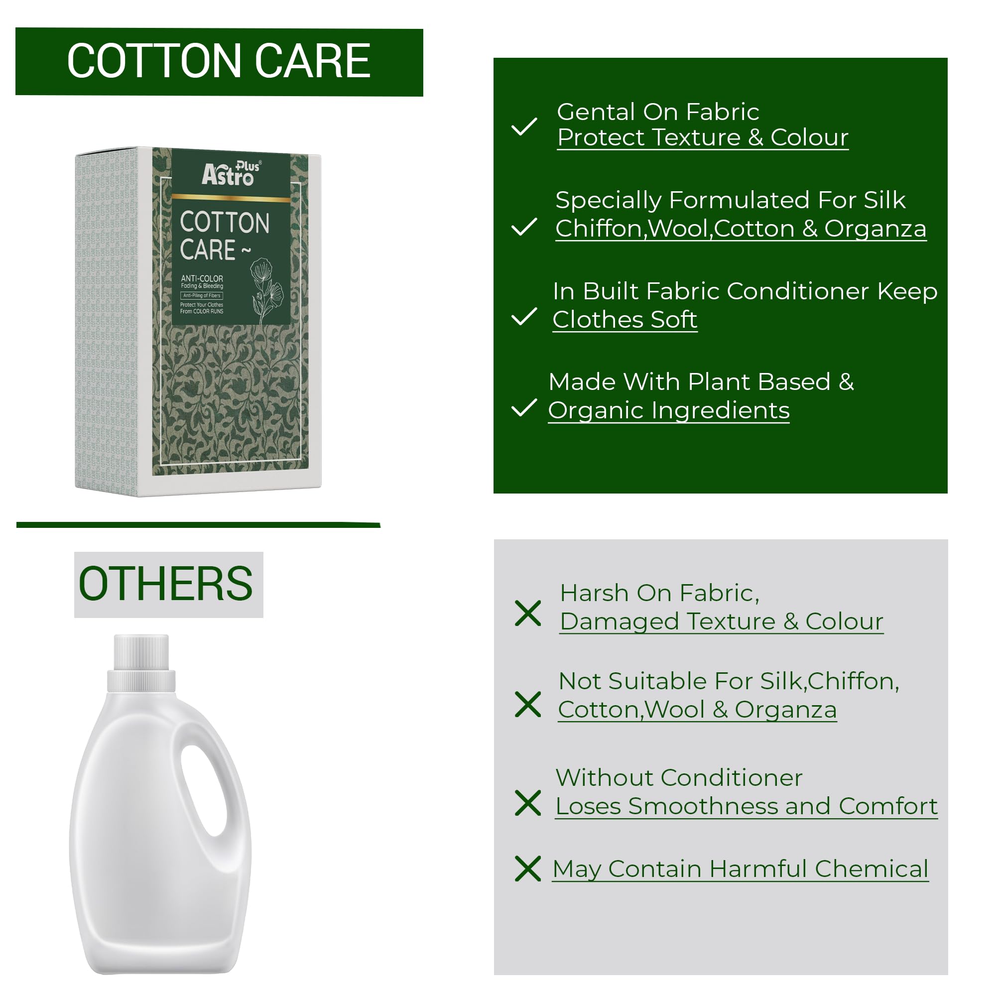 Astro Plus+ Cotton Care Wash Liquid Pouch Anti-Color Fading & Bleeding Expert Care For Cotton Ware Protect Your Clothes From Color Runs With Anti-Piling Of Fibers (5 Pouch x 40 ml each) 3