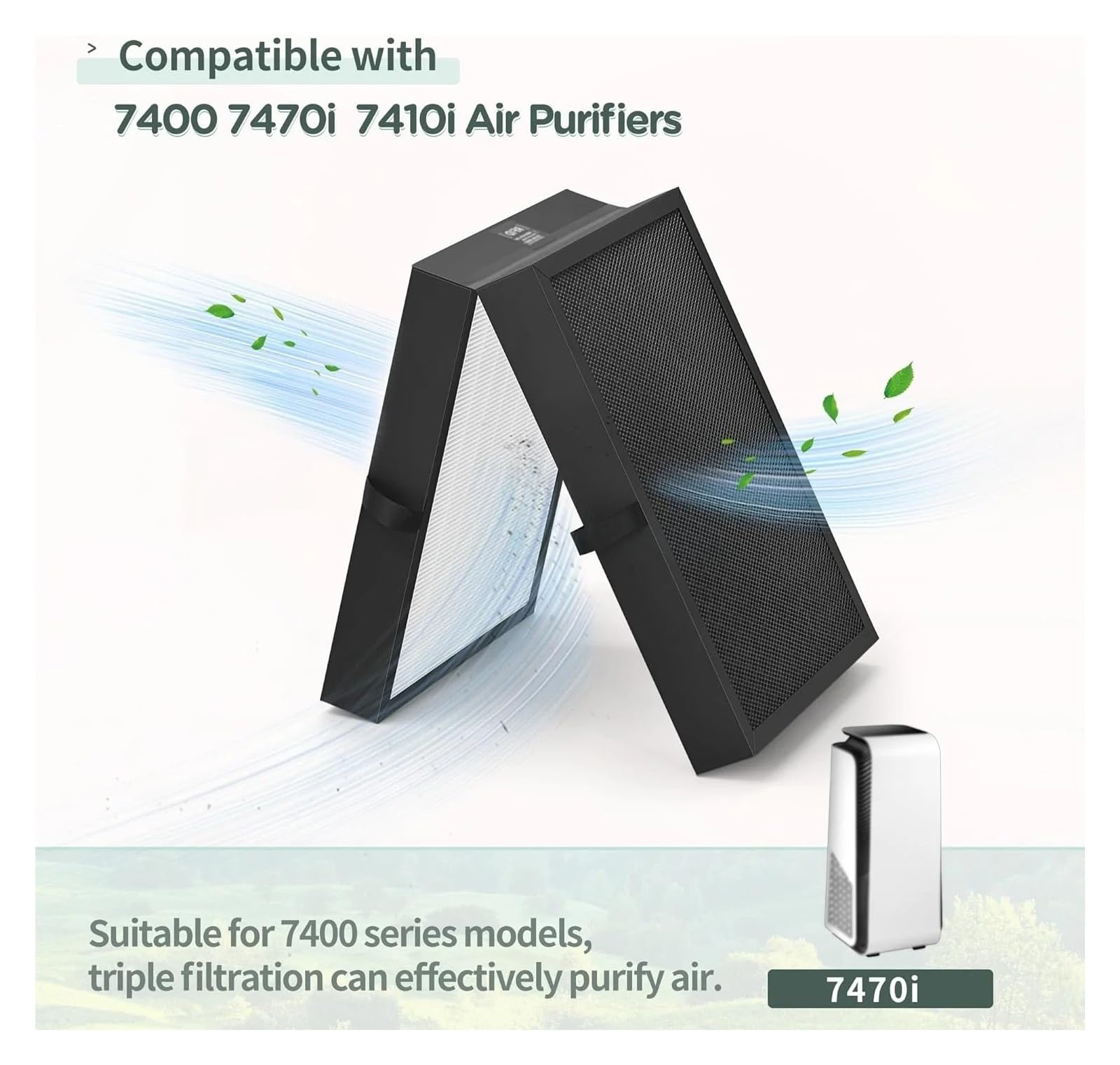 Filtro De Carbón Activado HEPA Verdadero 7400, Compatible Con Purificador De Aire Blueair Serie 7400 7410i 7470i, Alta Eficiencia, Bajo Nivel De Ruido, Larga Duración