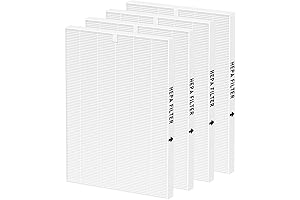 WINIX True HEPA 116130 Replacement Filter H (Pack of 4) for Air...