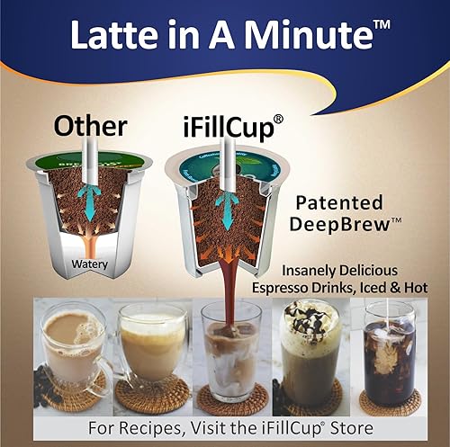 Miniatura 6 de 96 cápsulas iFillCup - Utiliza tu café favorito, se adapta a todas las cafeteras K Cup, ahorra $ cientos, tiene capacidad para un 50% más de café