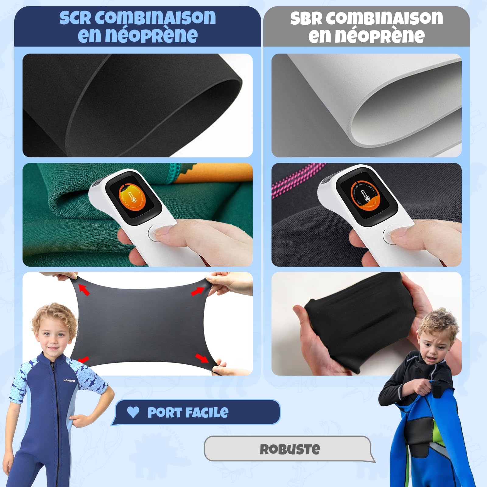Combinaison en néoprène Court de 2,5 mm pour Enfant avec matériau SCR amélioré, Fermeture éclair intégrale et Protection UV pour Le Surf, la Natation et la plongée