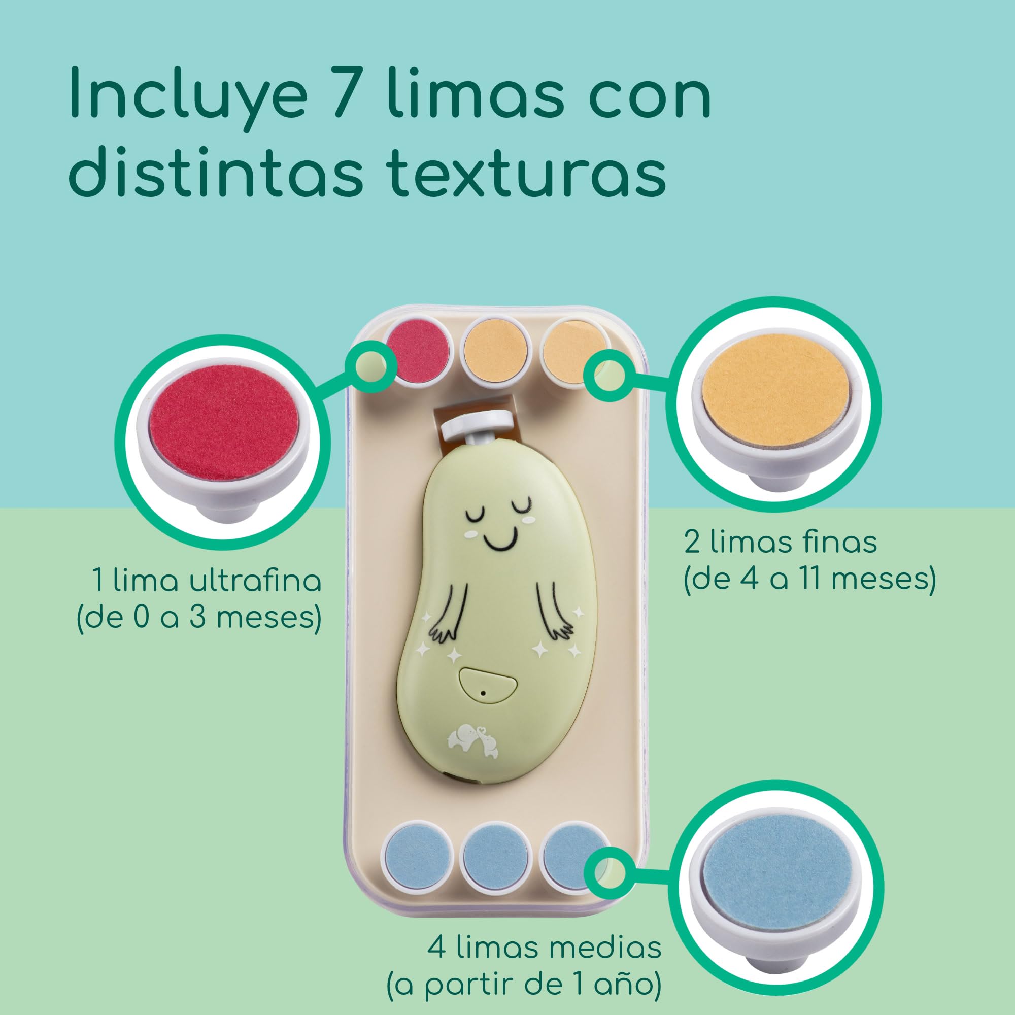 Bebeconfort Lima Electrica Uñas Bebe, Desde el Nacimiento, Para Bebés y Niños Pequeños, 7 Limas Para Uñas con Diferentes Texturas, Carga USB-C, 3 Velocidades, Luz LED, Funda de Almacenamiento, Verde