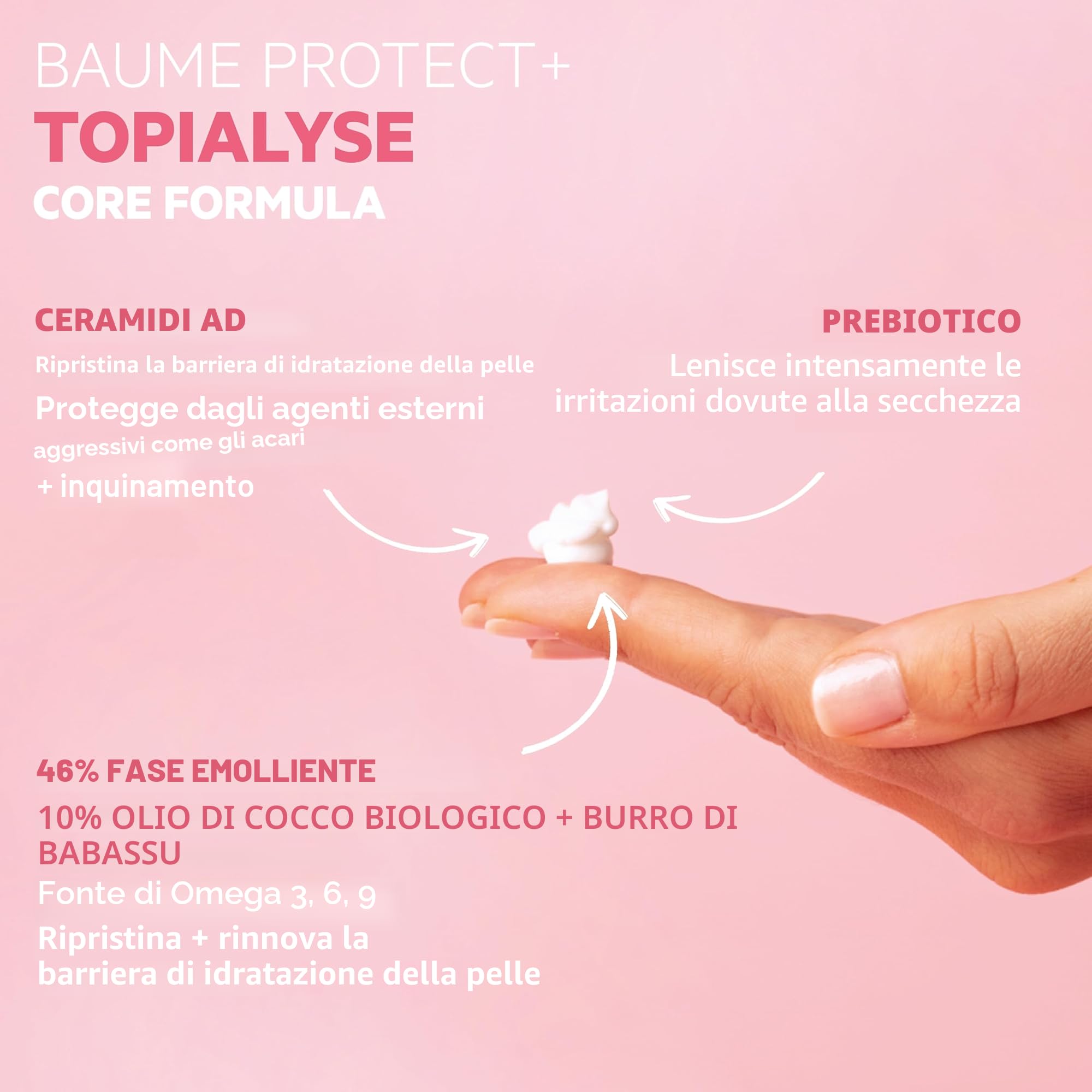 TOPIALYSE Baume Protect+ SVR 400ml