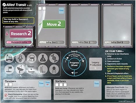 GMT Games SpaceCorp: Ventures Expansion
