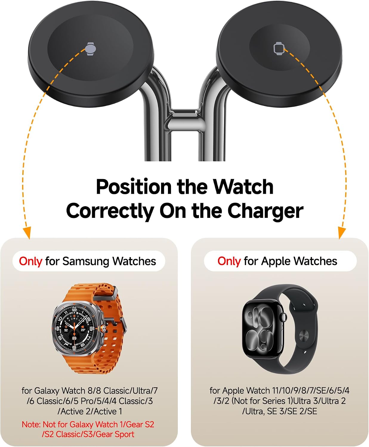 SwanScout Dual Watch Charger Stand, The Left Side Only for Samsung Watch 8/8 Classic/Ultra/7/6/6 Classic/5 Pro/5/4, The Right Side Only for Apple Watch 11/9/8/7/6/Ultra 3/SE 3, SwanScout 704D (Black)