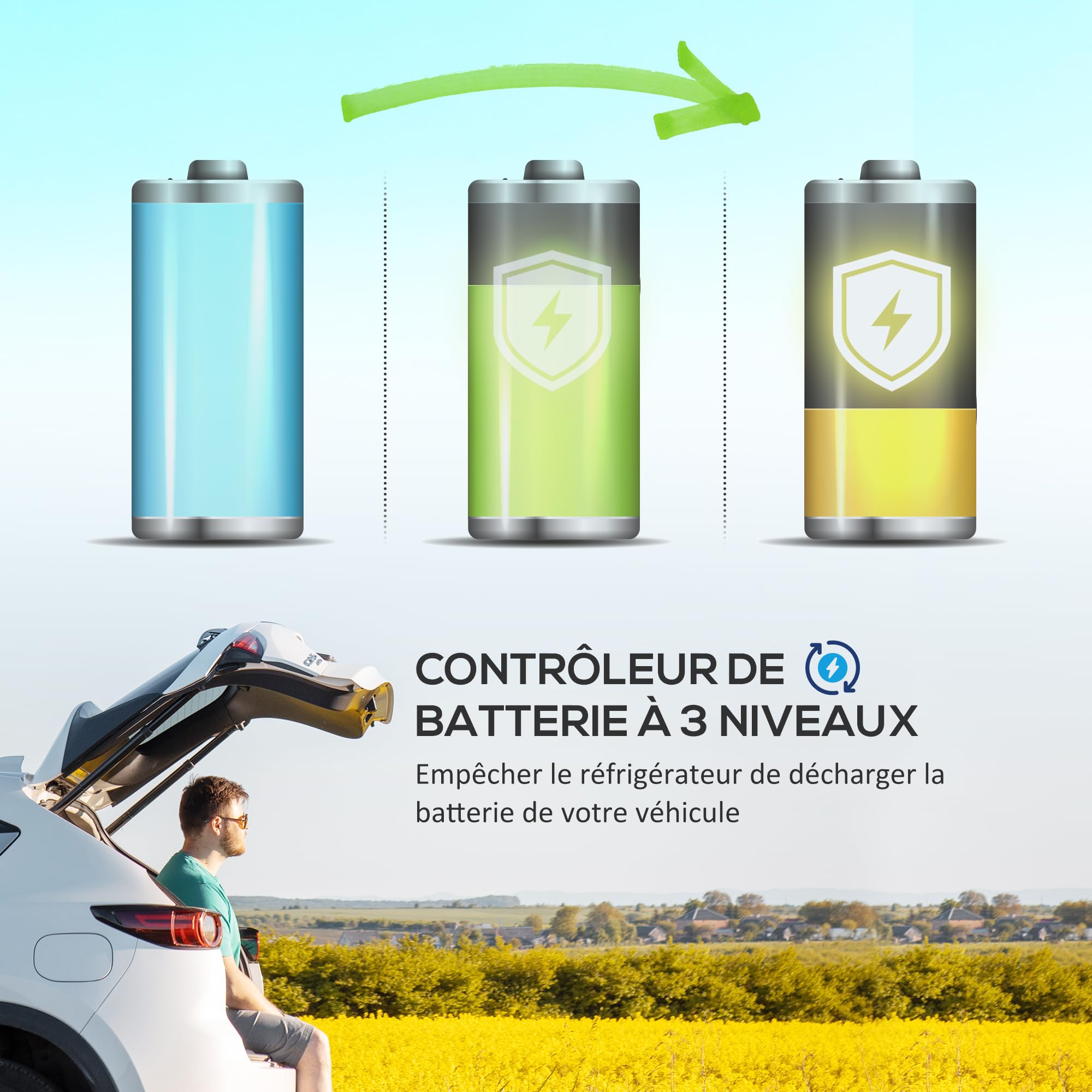 Outsunny Glacière électrique à compression 56L, glacière voiture portable 12/24V et 100V-240V, modes ECO/MAX, tige télescopique et roulettes, pour maison, camion, camping, camionnette, bateau, noir