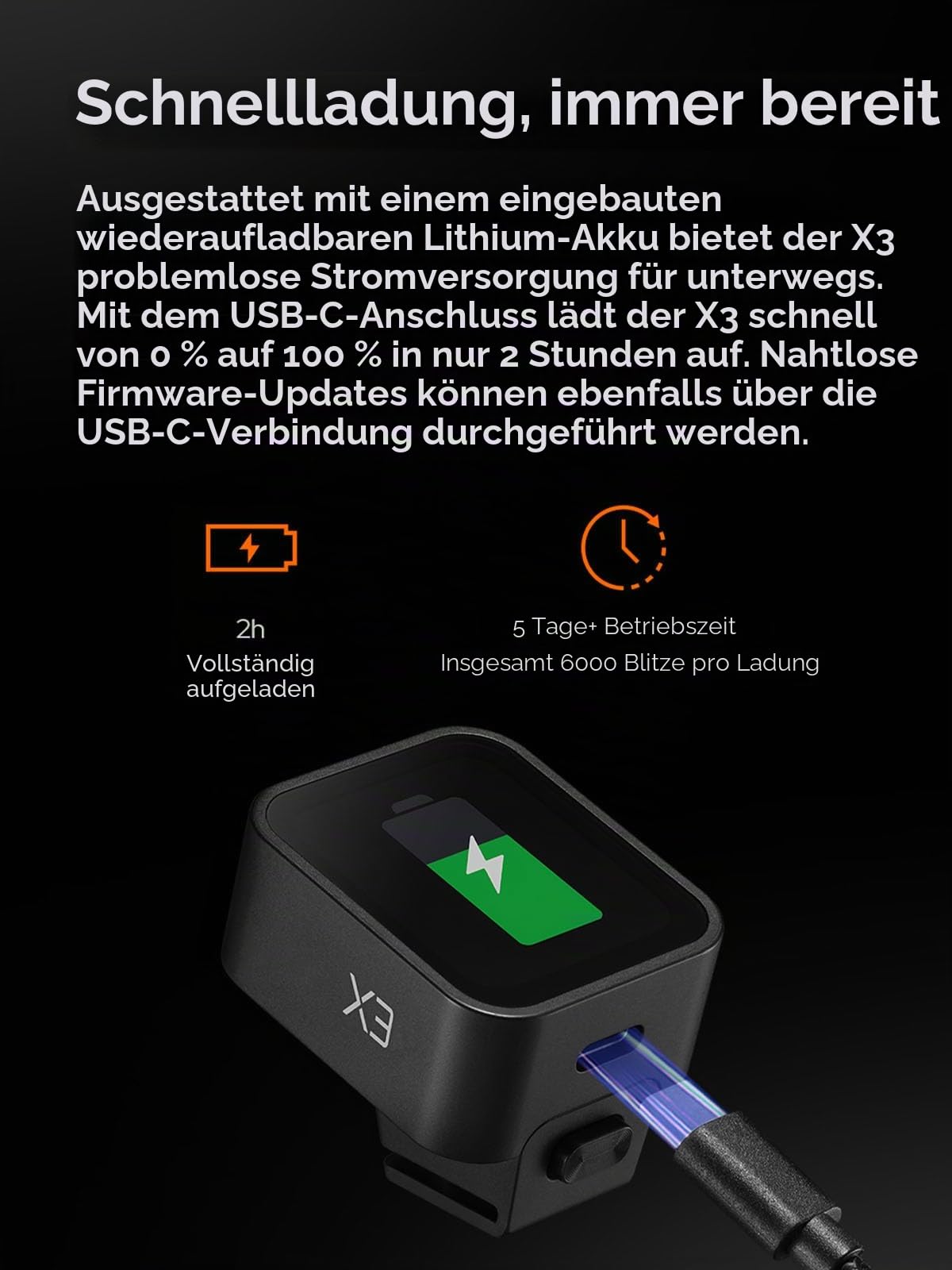Godox X3 N TTL 2,4GHz Drahtloser Blitzauslöser für Nikon Kameras, OLED Touchscreen Funkauslöser, HSS 1/8000s, Eingebaute Lithiumbatterie, USB-C Schnellladung