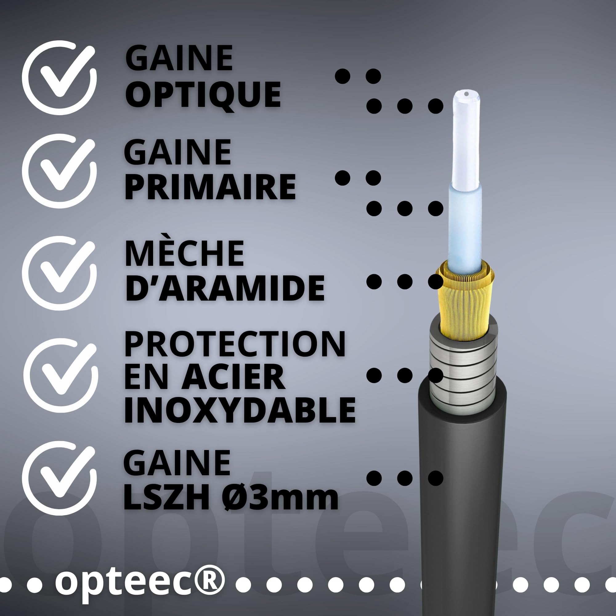 Câble Fibre Optique en Acier Blindé - 15M - ORANGE/SFR/BOUYGUES/SOSH/RED by SFR - Rallonge/Jarretière - SC/APC à SC/APC Renforcé - Simplex Monomode - Garantie 10 Ans (Armored, Noir, 15M)