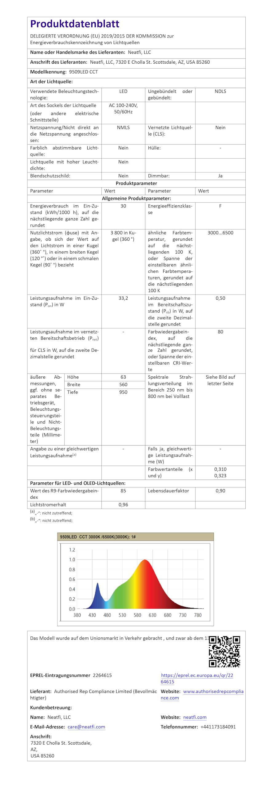 Neatfi (Nuovo modello) Lampada da scrivania a LED moderna con morsetto, 3.000 lumen, 3000K-6500K, luce per monitor dimmerabile, 5 livelli di luminosità e 5 modalità di illuminazione (71 CM, Bianco)