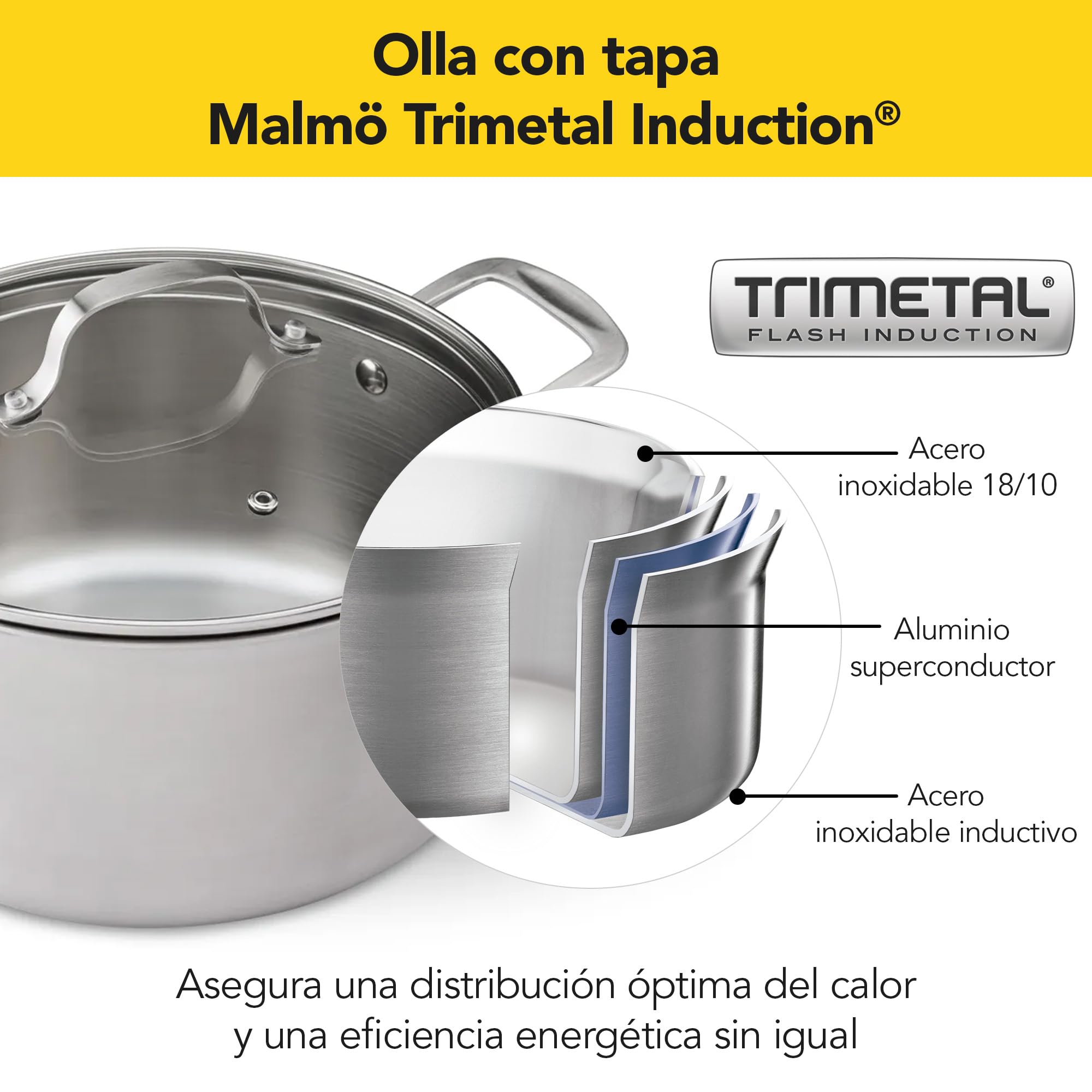 CASTEY - Olla con tapa de Malmö, 24 cm, Acero Inoxidable, Color Plateado, Tecnología Trimetal Induction, Distribuye de Forma Homogénea el Calor, Resistente y Duradera
