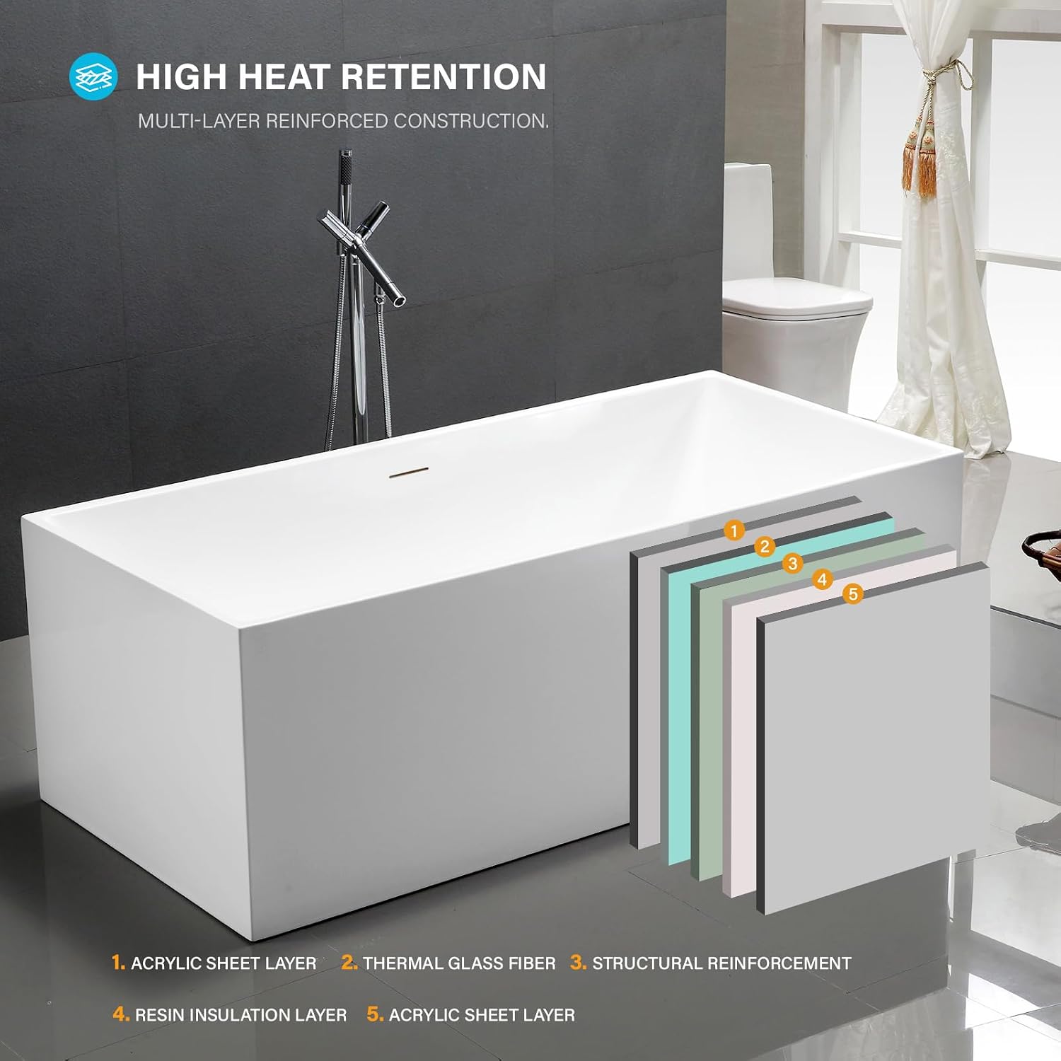 Vanity Art 67 X 32 Inch White Acrylic Freestanding Bathtub | Contemporary Design Soaking Tub with Pop-up Drain Overflow Included, UPC Certified VA6813B-L-IO