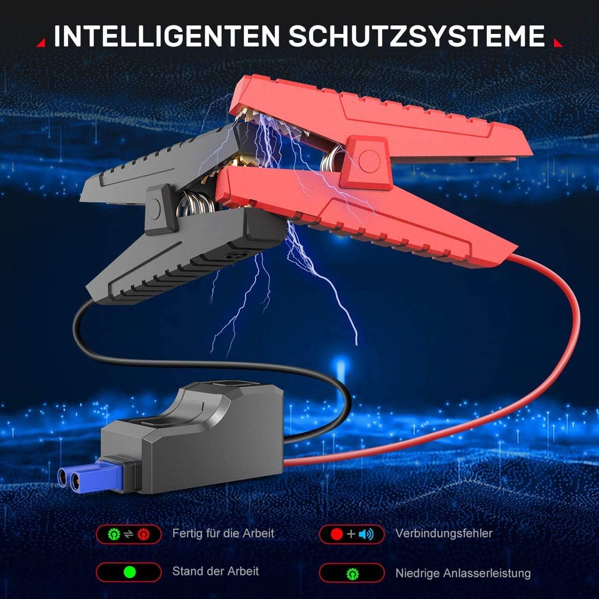 BuTure BR200 Smart Jumper Clamps with indicators for protection systems