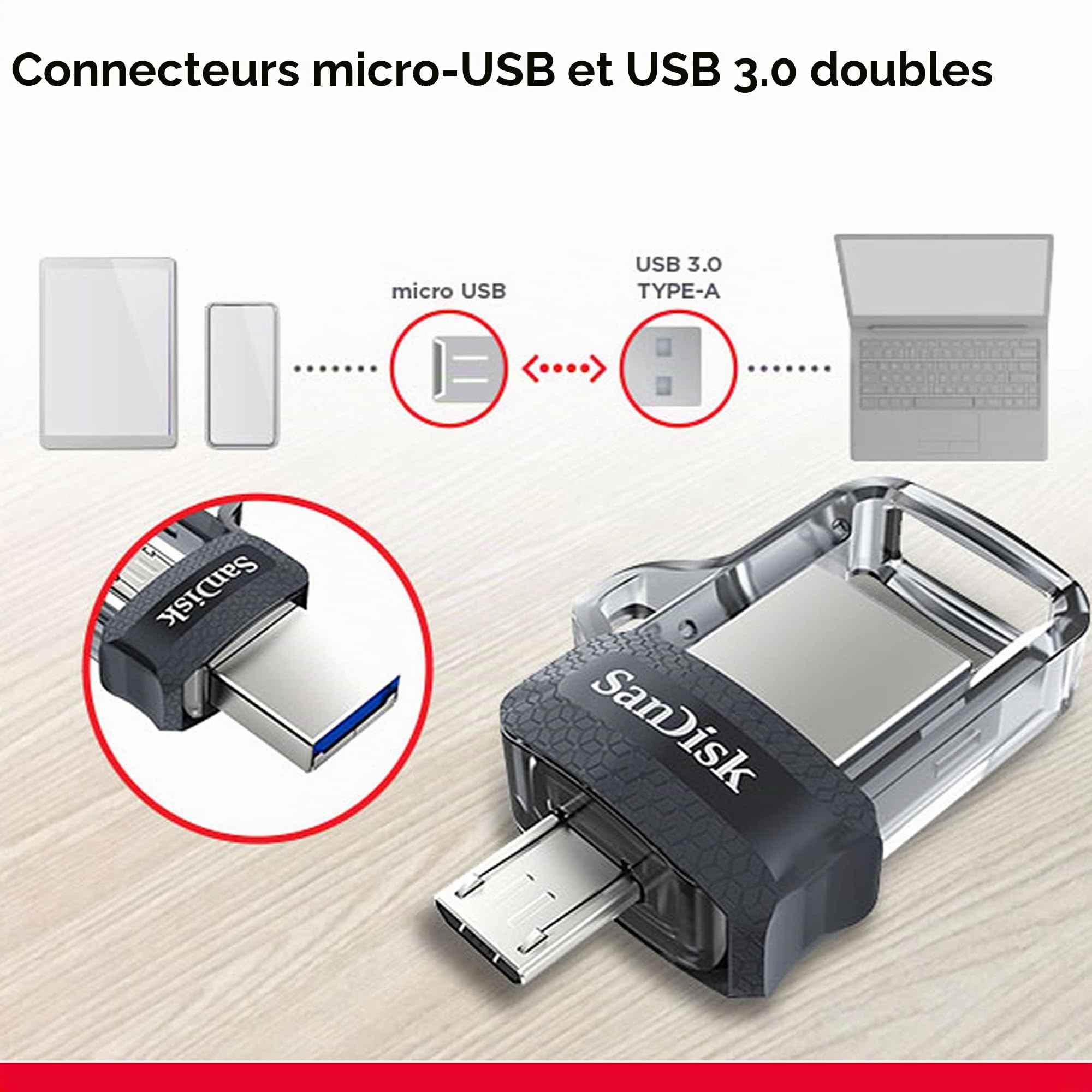 SanDisk Ultra 256 Go Dual Drive m3.0 Clé double connectique pour appareils mobiles jusqu'à 130 Mo/s