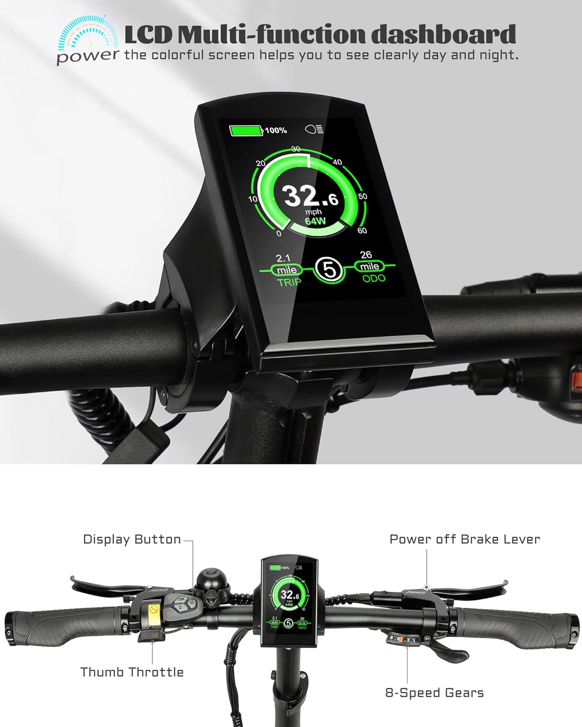 Close-up of the TESGO STT 4.0's LCD Multi-function dashboard and handlebar controls