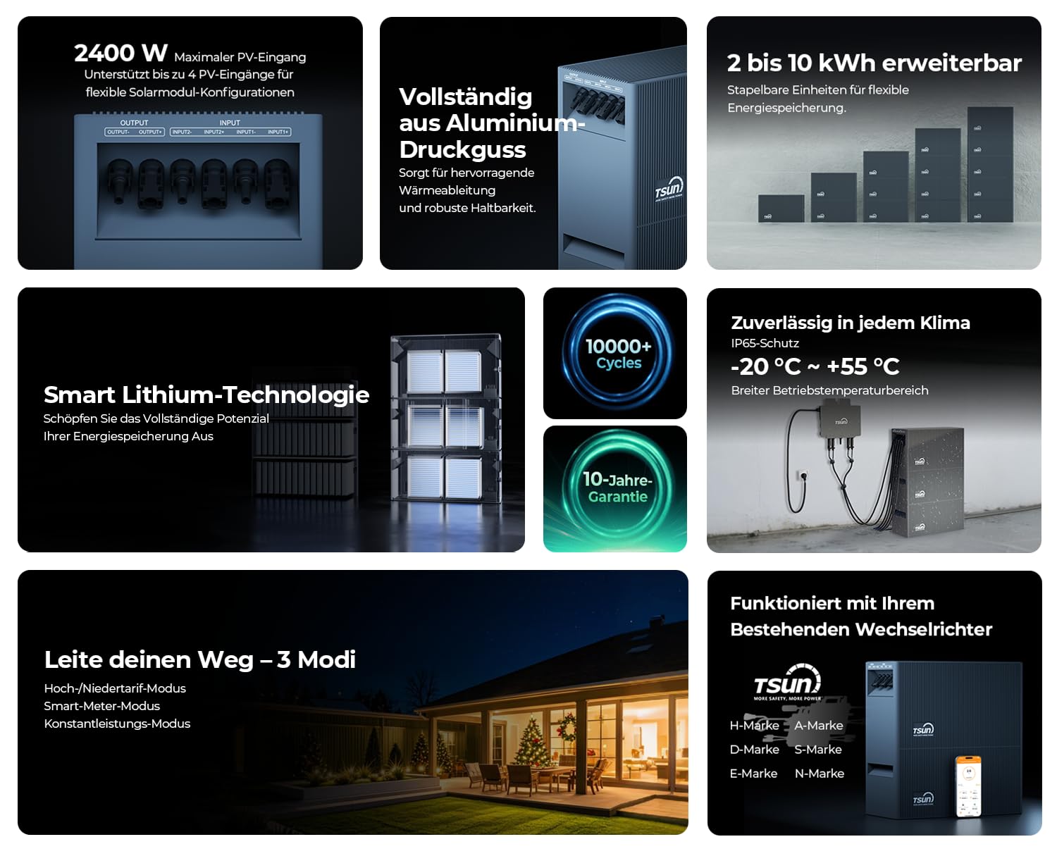 Powerness® Balkonkraftwerk Speicher 4020Wh, TSUN DCU2000Lite Plug & Play Solarspeicher 2kWh – erweiterbar bis 10kWh, 2400W PV-Eingang Dual-MPPT, 314Ah Industrie-Zellen, mit 1× DB2000Lite (0% MwSt)
