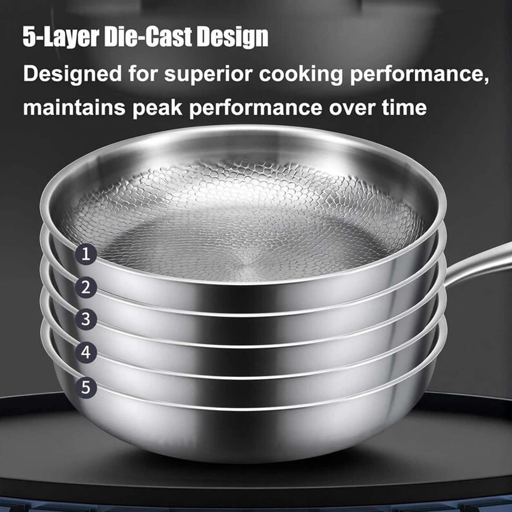 Adius Padella Pro in Titanio Plateful con Coperchio, Padella Antiaderente in Titanio, Multifunzionale, Riscaldamento Uniforme, Compatibile con Tutti i Piani Cottura (NO Lid,30cm)