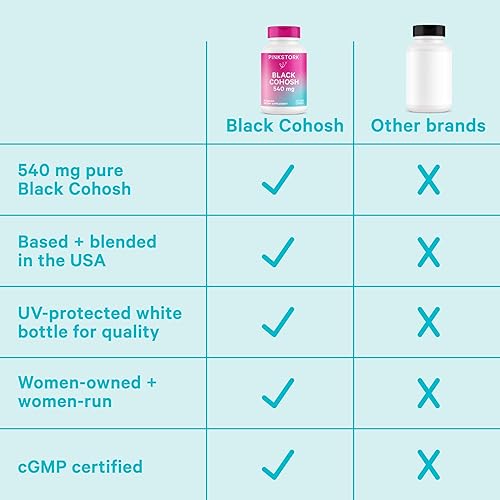 Miniatura 6 de Pink Stork Suplementos de cohosh negro para mujeres, equilibrio hormonal para fertilidad y apoyo a la concepción, período, ovulación y apoyo del