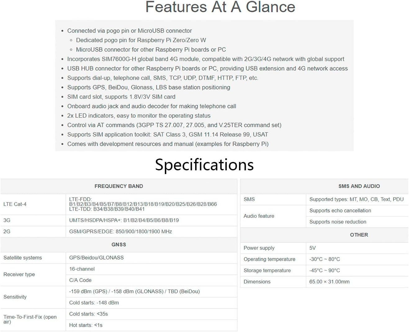 Detailed diagram of the SIM7600G-H module with numbered components and their descriptions, including SIM7600G-H chip, USB HUB, audio decoder, power chip, voltage translator, USB ports, SIM slot, audio jack, antenna connectors, and LED indicators