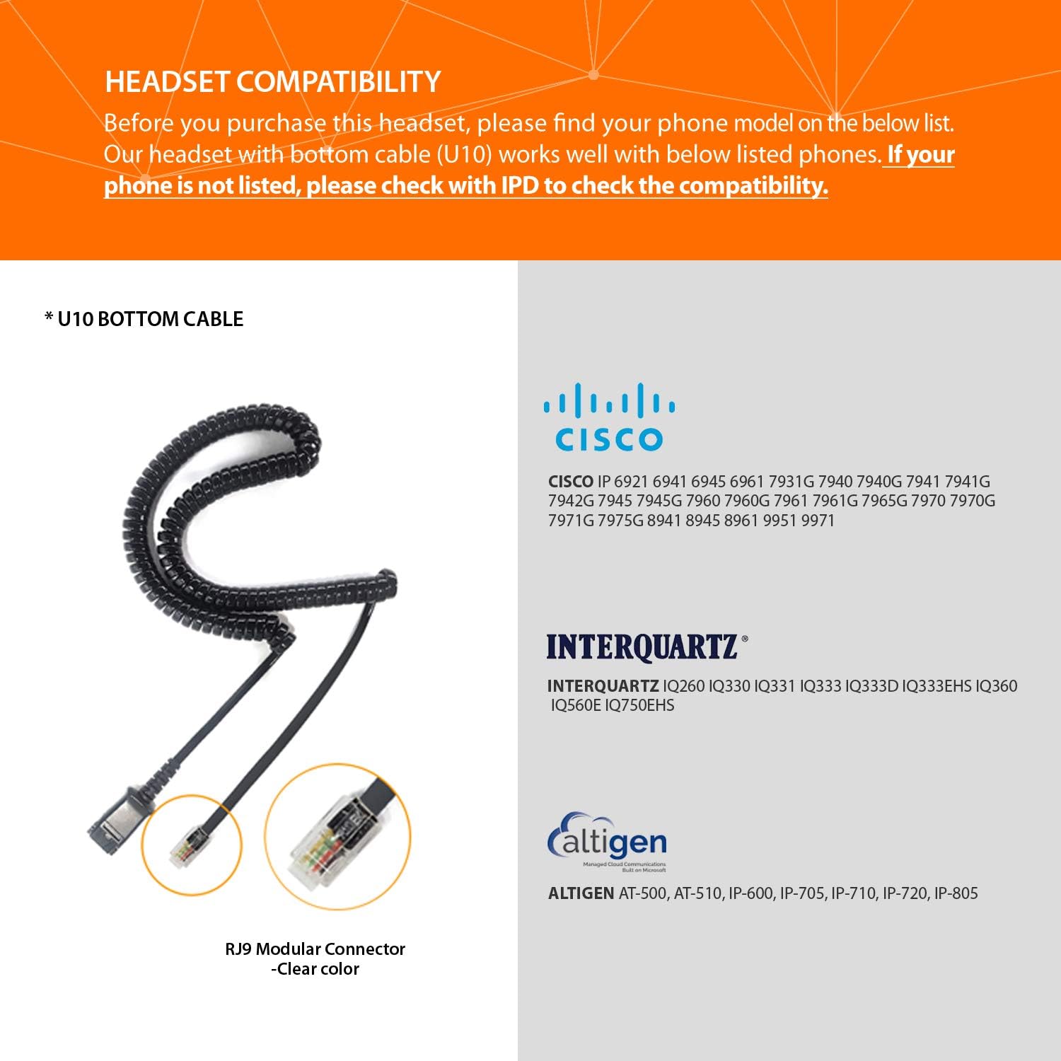 IPD IPH-250 Phone Headset with Noise Cancelling Microphone for Office and Call Center -Compatible with Cisco landline Phones -7800/7900/8800/6945 Series, Interquartz and Altigen landline Phones
