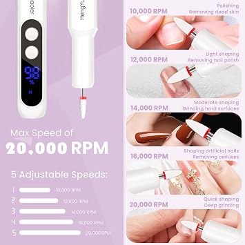 Electric Nail Drill Professional Manicure Pedicure Kit Acrylic Nail Drill Machine for Gel Cordless Nail File Machine Toe Nail Tools 3 Speeds Thick Toenail Grinder(White