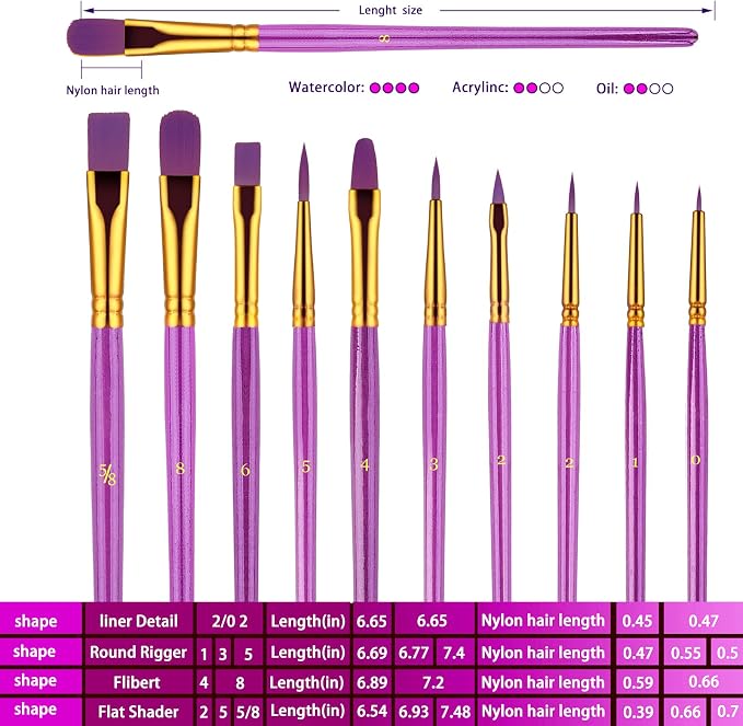 Set de 20 Pinceles para Pintura Acrílica, Óleo y Acuarela, Pinceles Profesionales con Mango de Madera y Cerdas Sintéticas Moradas miniatura 4