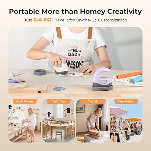 Vista 33 de HTVRONT Mini máquina de prensa de calor, pequeña prensa de calor portátil, máquina de prensa de hierro para camisetas, sombreros, proyectos de Menta