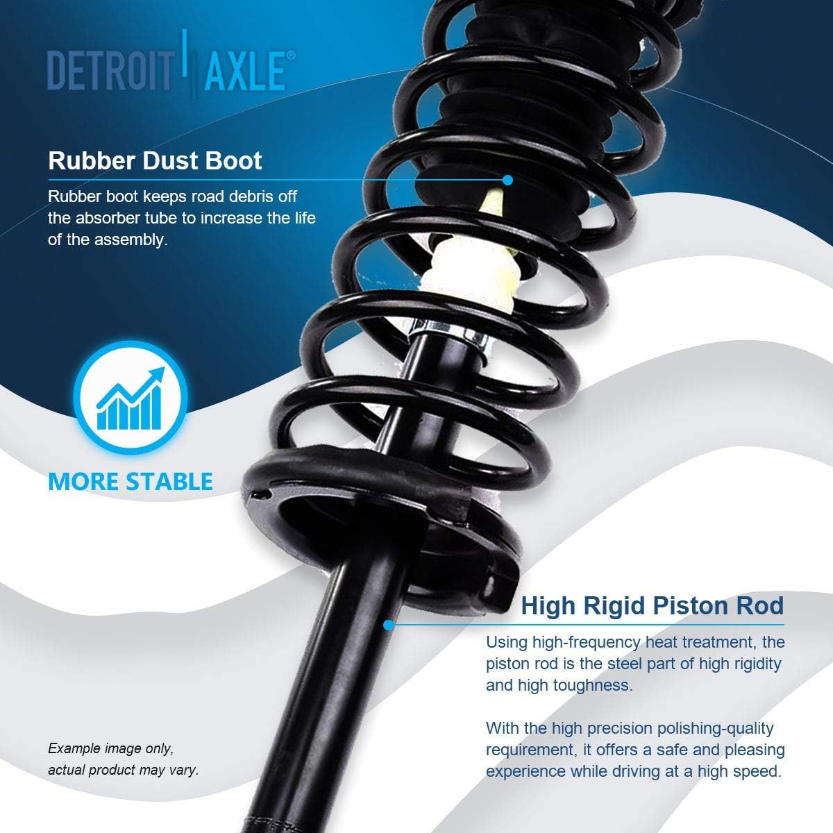 Detroit Axle - 4pc Rear Struts Kit for 01-03 Acura CL 99-03 TL 98-02 Honda Accord, Struts & Coil Spring Sway Bar Links 1998 1999 2000 2001 2002 2003 Replacement Suspension Ready Struts Shocks Assembly