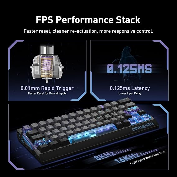 IQUNIX EV63 Ghost in the Shell Gaming Keyboard, Cyber Blue | 60% Wired Hall Effect Keyboard, 0.01mm RT, CNC Aluminum Case, FPS Control, Character-Art Keycaps for Collectors