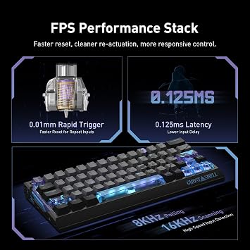IQUNIX EV63 Ghost in the Shell Gaming Keyboard, Cyber Blue | 60% Wired Hall Effect Keyboard, 0.01mm RT, CNC Aluminum Case, FPS Control, Character-Art Keycaps for Collectors