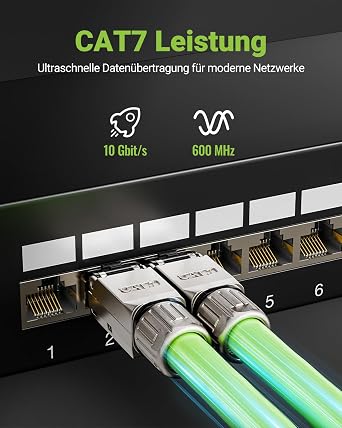 Shielded 24 Port CAT7 Patch Panel Distribution Panel 10Gbps