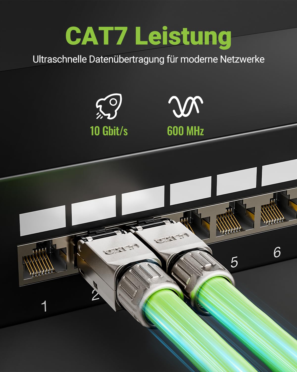 Geschirmtes 24 Port CAT7 Patchpanel Verteilerfeld, 10 Gbit/s, Vergoldete Patchpanel 19 Zoll für Cat7/6A/6 Verlegekabel, Metallgehäuse mit Erdung für Wandmontage und Heimvernetzung