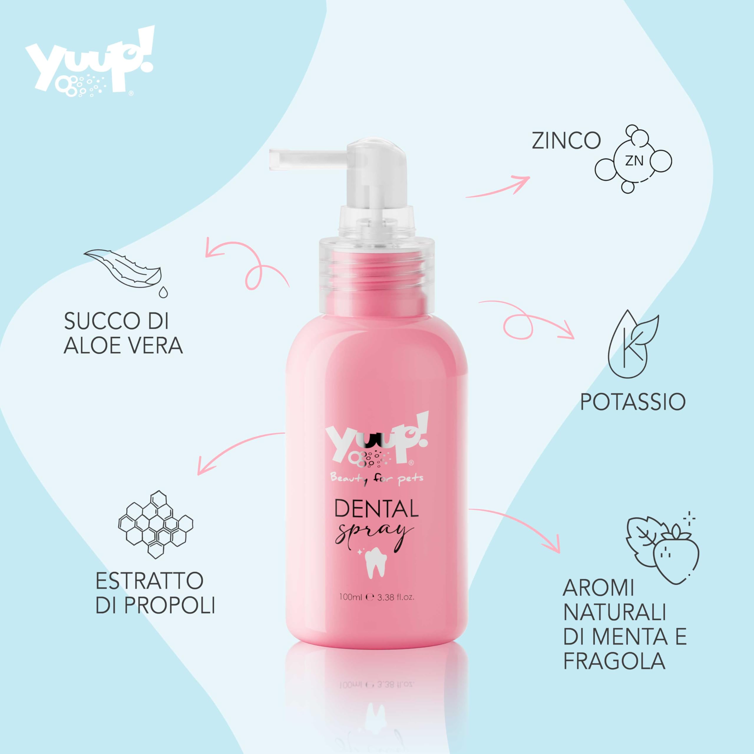 YUUP! Dental Spray 100 ml Dentifricio per Cani Spray Rimuovi Placca e Tartaro