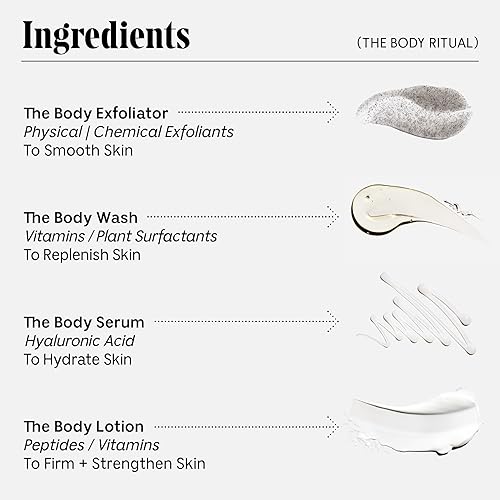 Miniatura 4 de Nécessaire The Body Ritual Set. 4 x tamaño de viaje. Suave, repone, firme, hidrata con AHABHAPHA, ácido hialurónico, péptidos, niacinamida. Probado