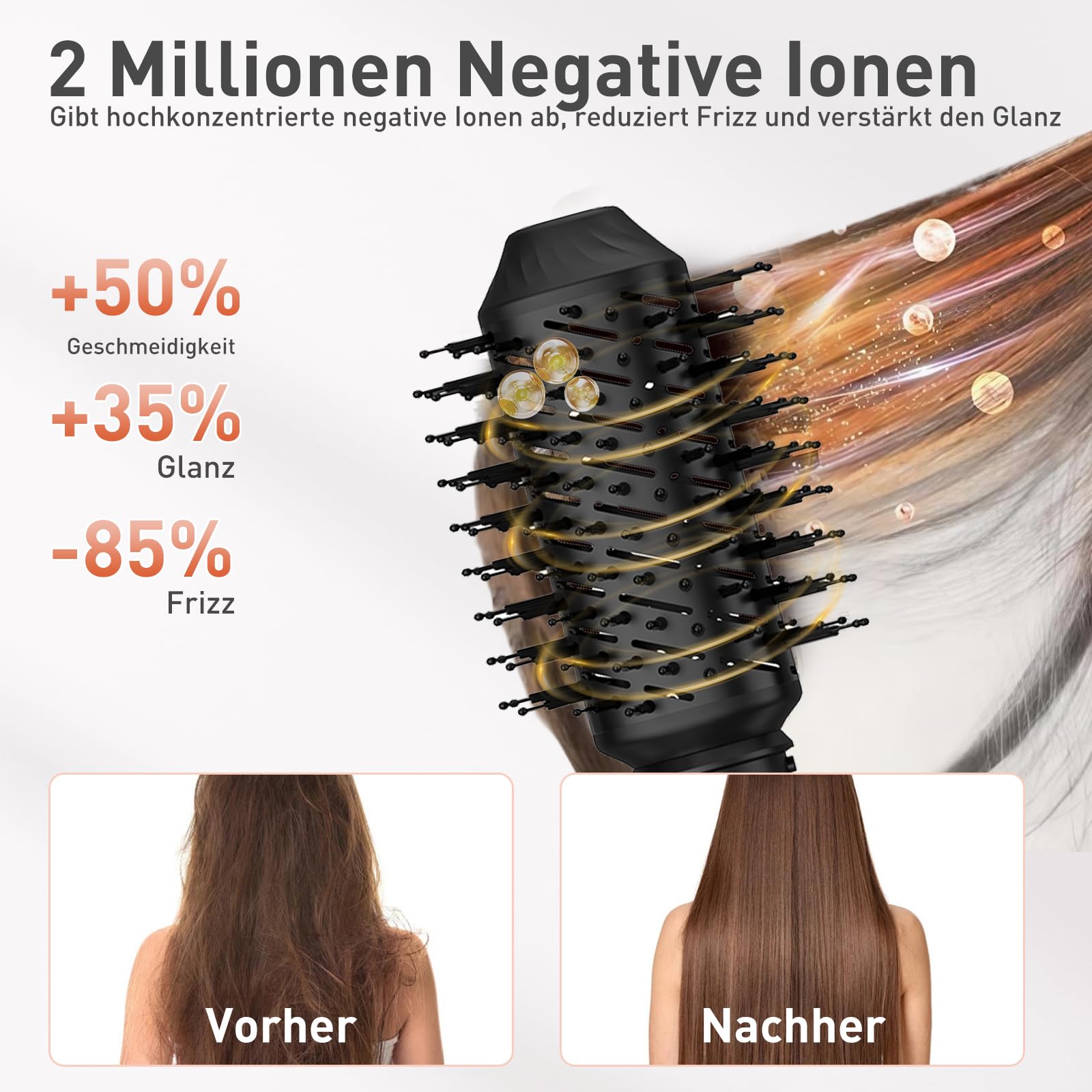 TANSHINE 5-in-1 Hairstyler faltbar 1000W Ionen Heißluftbürste | Klappbar, 5 Styling-Aufsätze, 1000W, Dual Voltage, 3 Temperaturen, Ionen, 1kg