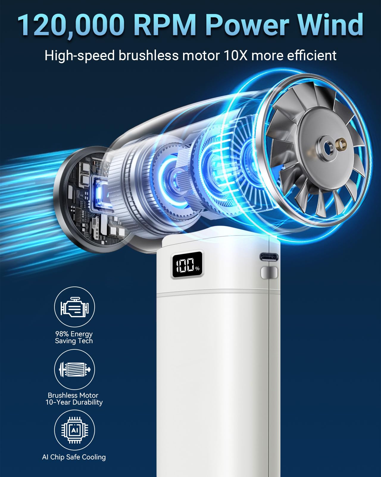 5 IN 1 ハンドヘルドファン 9000mAh Amazon | AuraliBrite ハンディファン 9000mAh 手持ち扇風機 LED