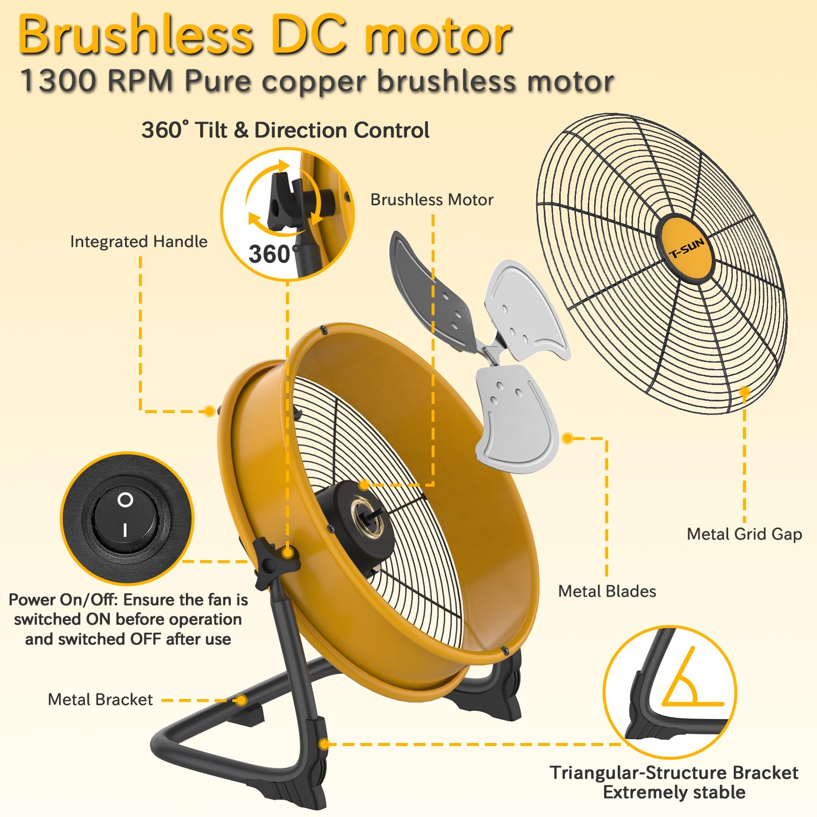Ventilatore da Pavimento 30cm, 13200mAh Ricaricabile Ventilatore, Ventilatore Industriale Senza Fili, Silenzioso, Regolazione Continua Velocità, Inclinabile 360°, per Casa/Ufficio/Magazzino/Esterno