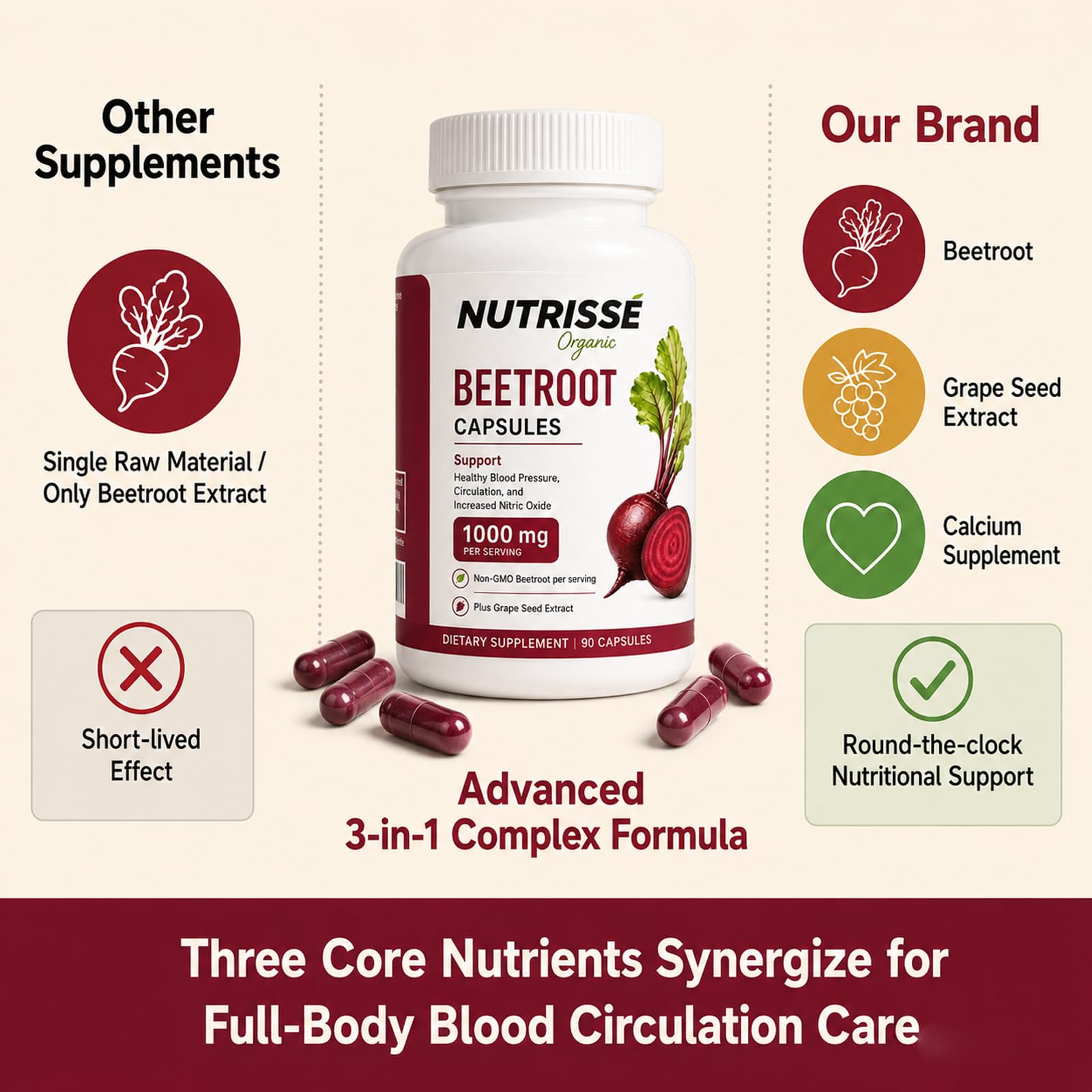 Beetroot Capsules, Organic Beet Root Powder with Grape Seed Extract, 3-in-1 Plant-Based Formula, 90 Capsules for Daily Nutritional Routine — Amazon image 3