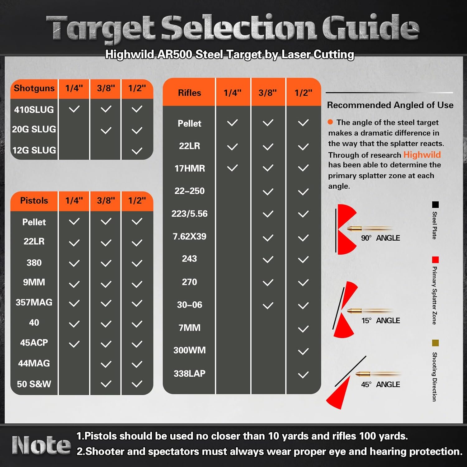 Lewtemi Steel Ar500 Shooting Target 3/8” Thicktorso Silhouette Steel Target with Bullseye & Scoring Rings, Laser Cut High Visibility Gong for Precision Shooting Practice, Pistol & Rifle Rated