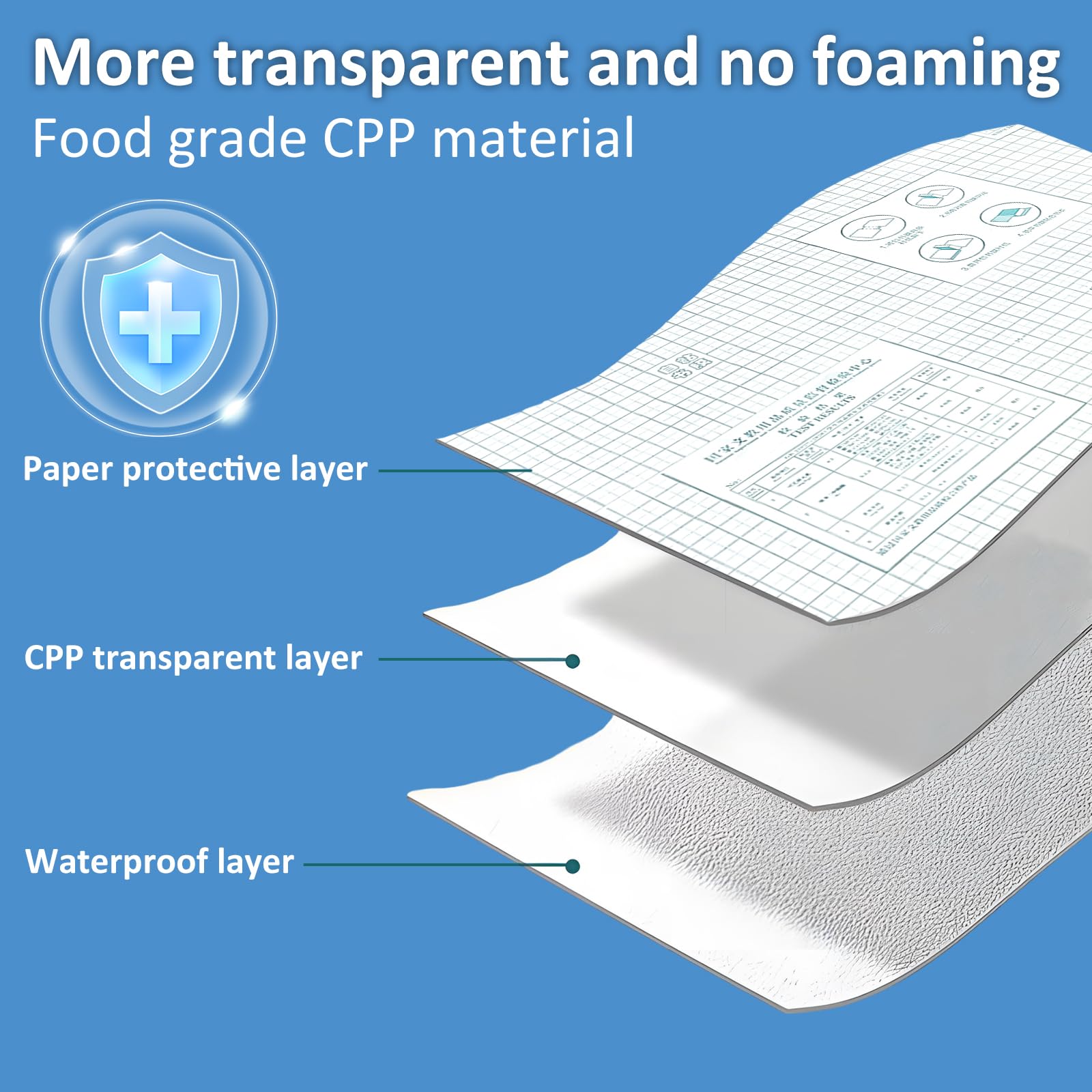 10-Pack Protege Livre Transparent A4, Shyllin Film De Livre Autocollant Avec 24 Autocollants, Film Protection Livre, ProtèGe-Cahiers, Adapté Aux éTudiants, Lecteurs (Transparent, Givré