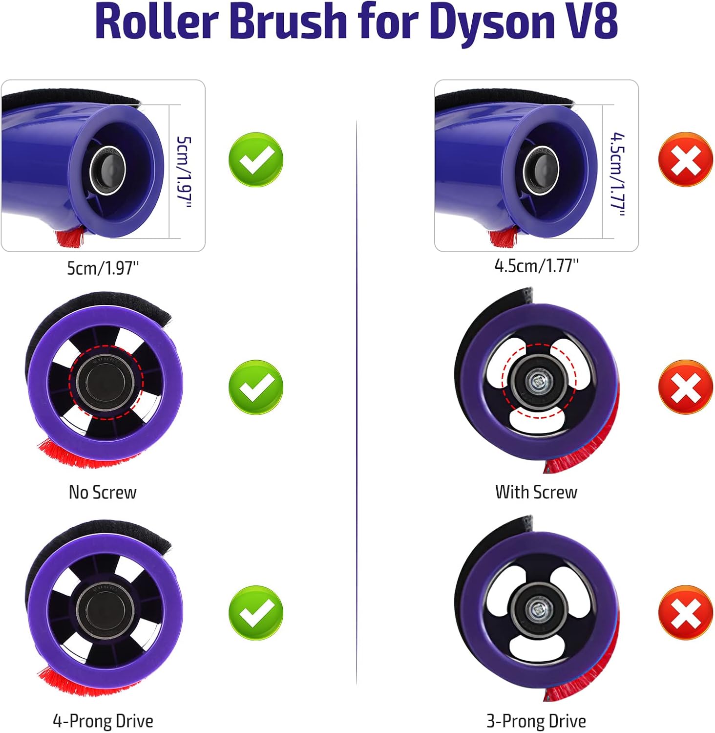 WIOR V8 Roller Brush Roll Bar Replacement Compatible with Dyson V8 Cordless Vacuum Cleaner Part No. 967485-01, Brushroll Roller Brush Bar Replacement Attachment for Dyson V8