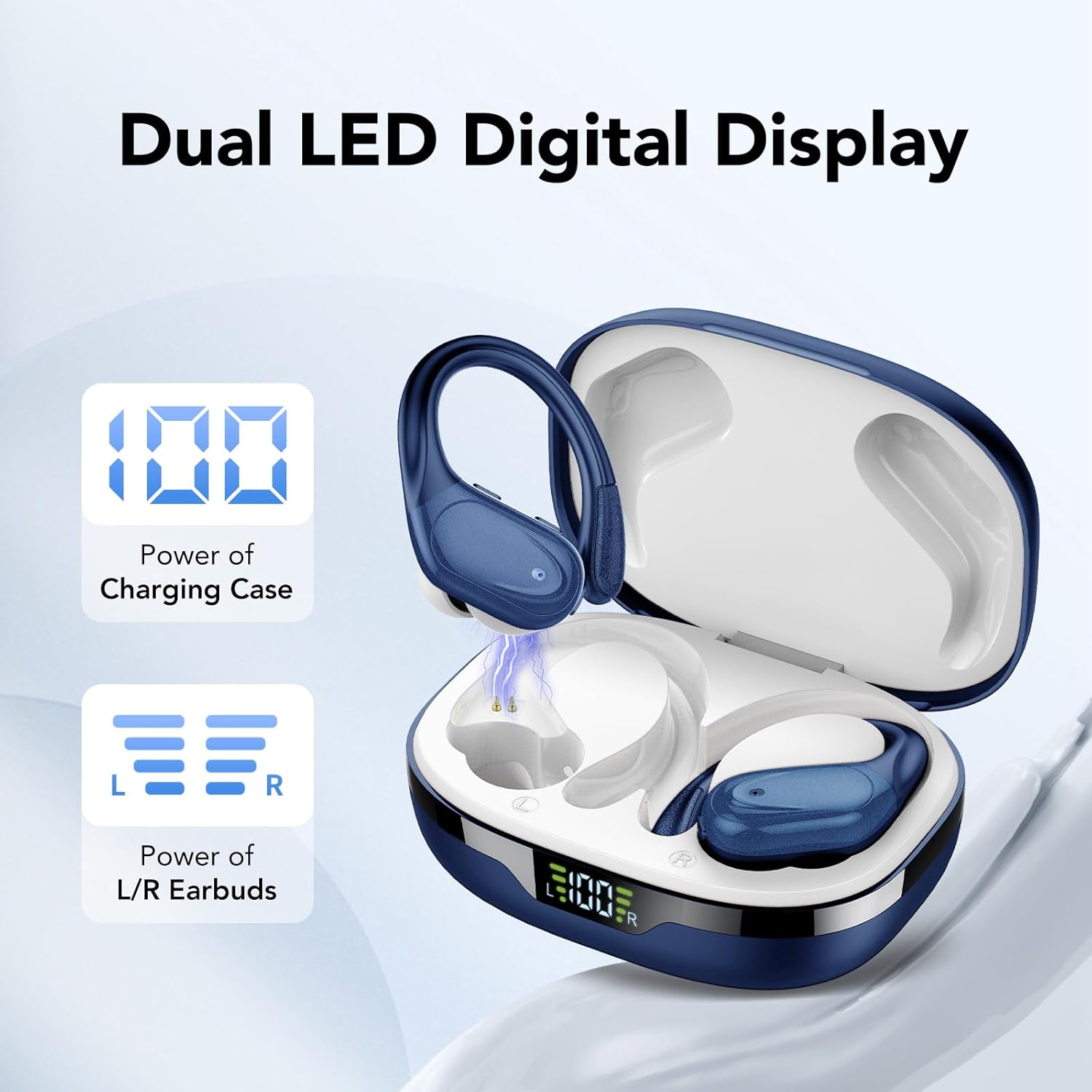 Auriculares Inalambricos, Auriculares Bluetooth 5.3 Deportivos con Gancho de la Oreja, 60H de Reproducción, Pantalla LED, Llamada ENC HD, Profundamente Bajo, Ajuste Cómodo, IP7 Impermeable Azul Claro 3