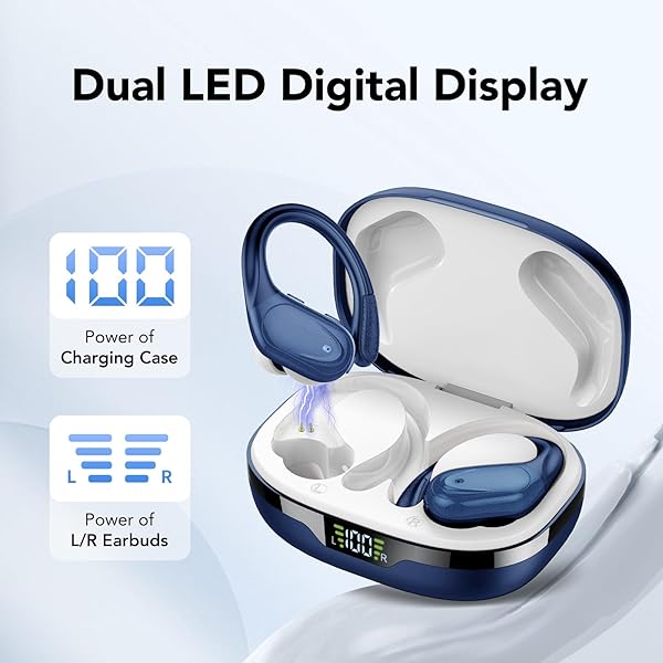 Cuffie Bluetooth, Sport Auricolari Bluetooth 5.3 con Gancio per Orecchio, 60H con Indicatore LED per Cassa di Ricarica, Chiamata ENC HD, Vestibilità Comoda, Basso Profondo, IPX7 Bianco Blu - 5