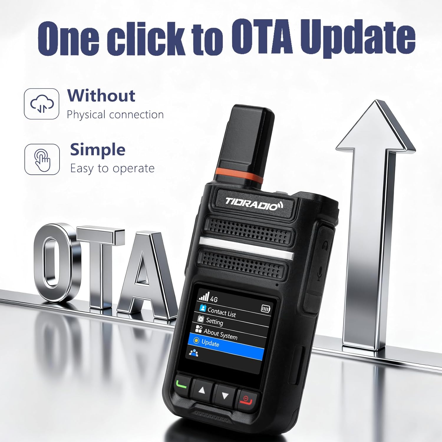 TIDRADIO TD-G18 Rapid Unlimited Range PoC Radio, Nationwide PTT Walkie-Talkie, Global Walkie Talkies Long Distance Two Way Radios 4G LTE for Family, Logistics, Company -2pcs with SIM Card 11 71KBAWXOMOL. AC SL1500