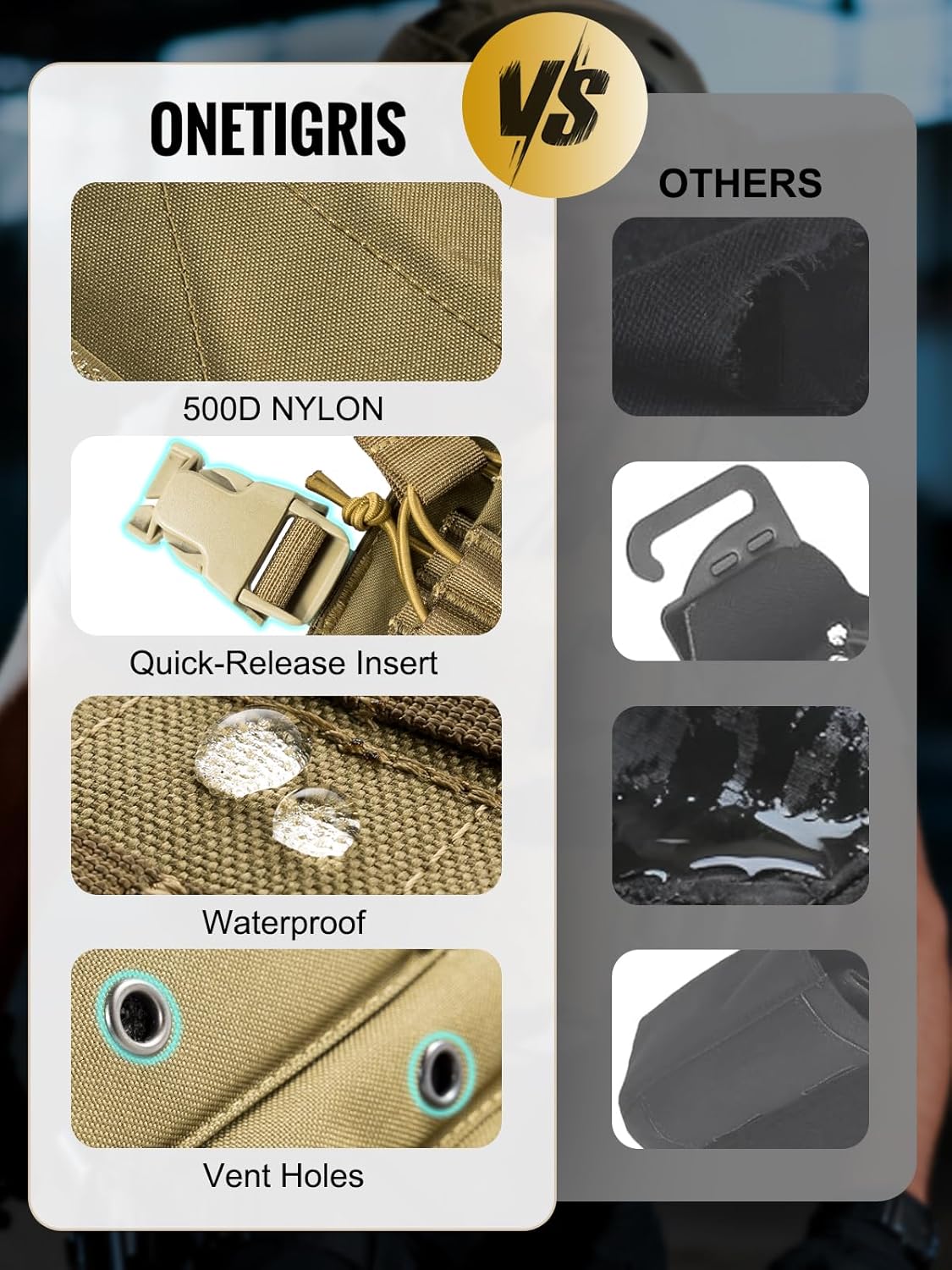 OneTigris Triple Mag Pouch with Utility Pouch Tactical Placard for M4 Magazines & Pistol Magazines