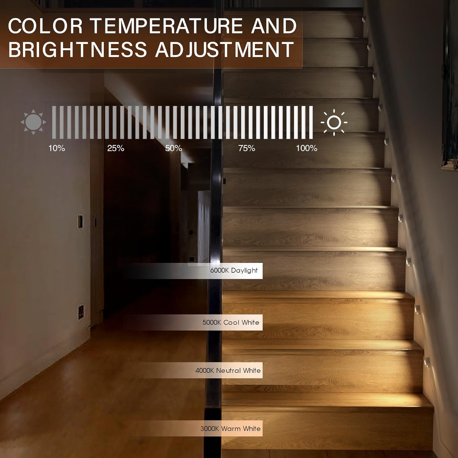 Plug-in Smart Stair Lights Motion Sensor Indoor with Cascading Effect, Dimmable, 3000K-6000K (20 Stairs)